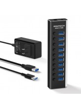 Computer product CP2261